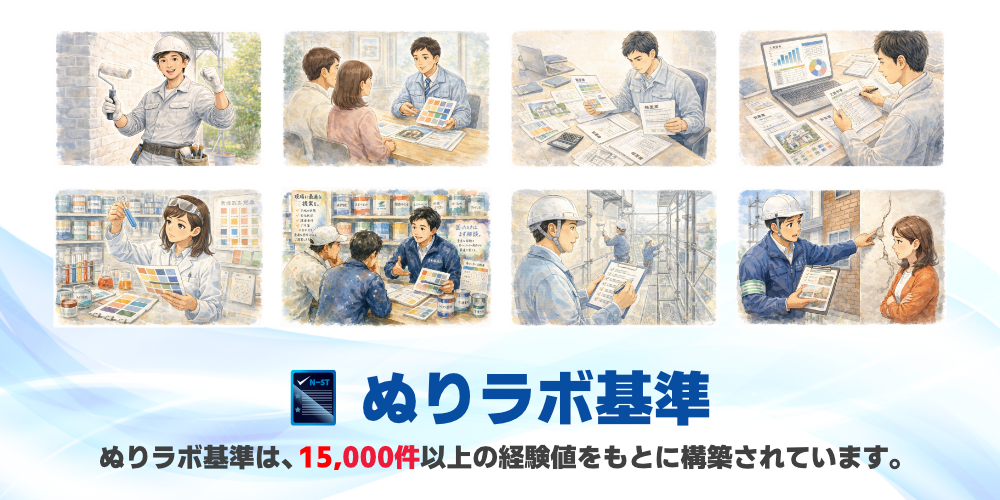 ぬりラボ基準は15,000件以上の経験値をもとに構築されています
