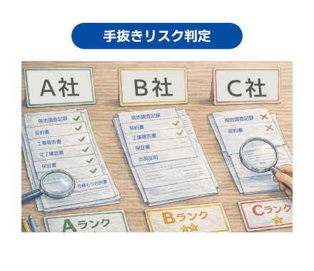 手抜きリスク判定