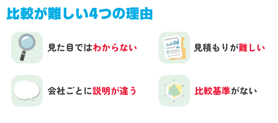 比較が難しい4つの理由