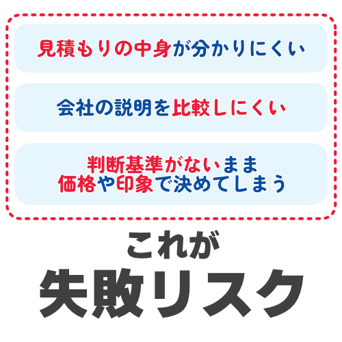 基準が無い