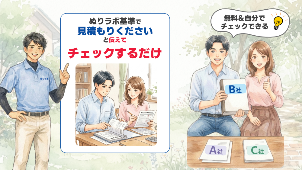 ぬりラボス基準を失敗リスクが減ります