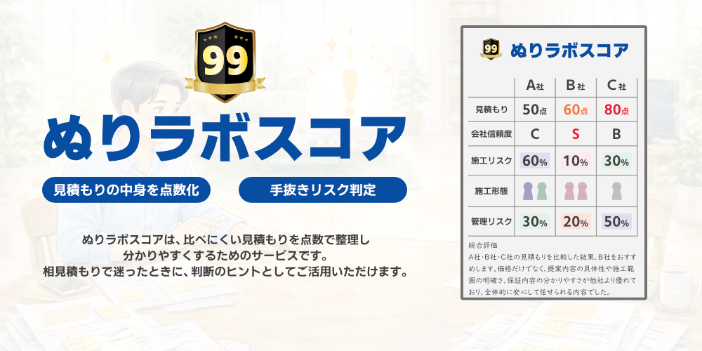 ぬりラボスコアは見積もりを点数化してくれます