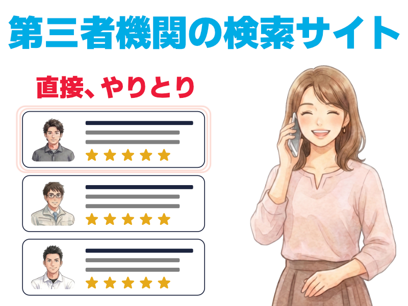 施工店と直接やりとり
