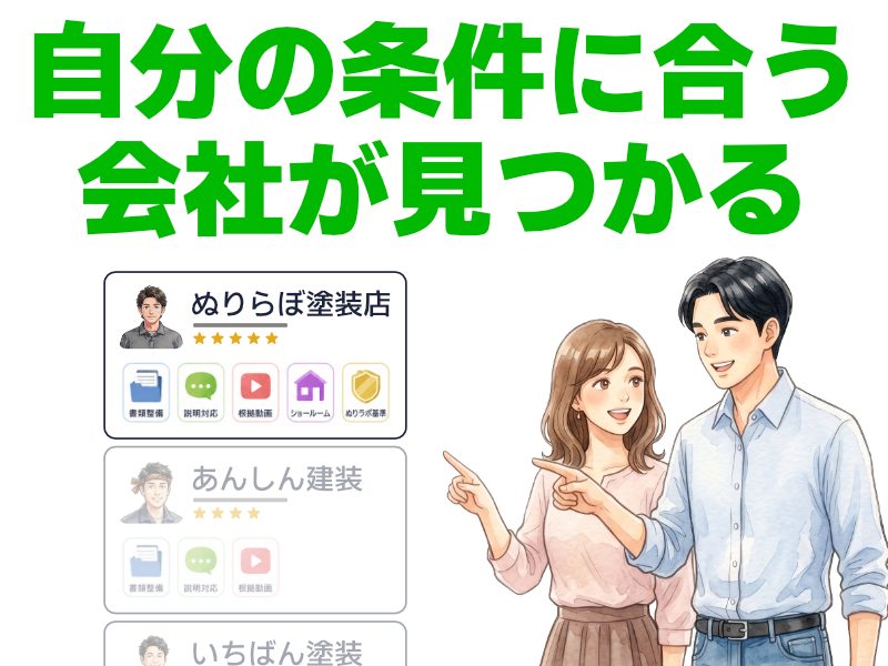 基準で選べる