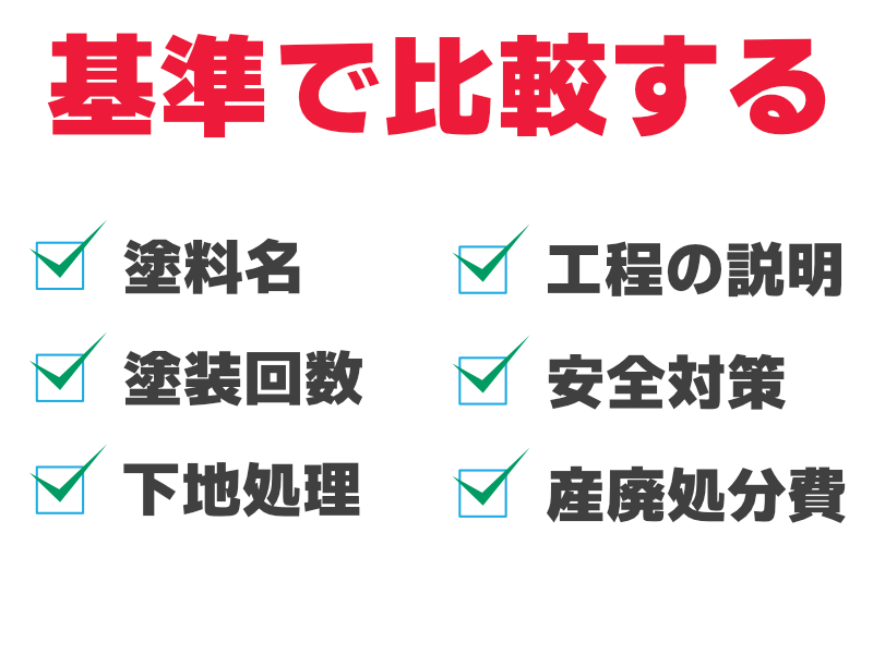 基準で比較する