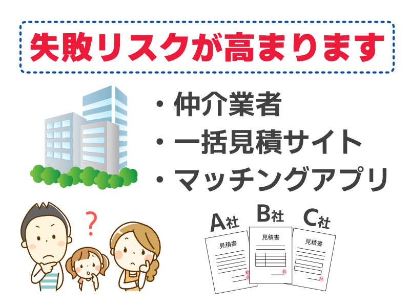一括見積サイトはリスクが高まる